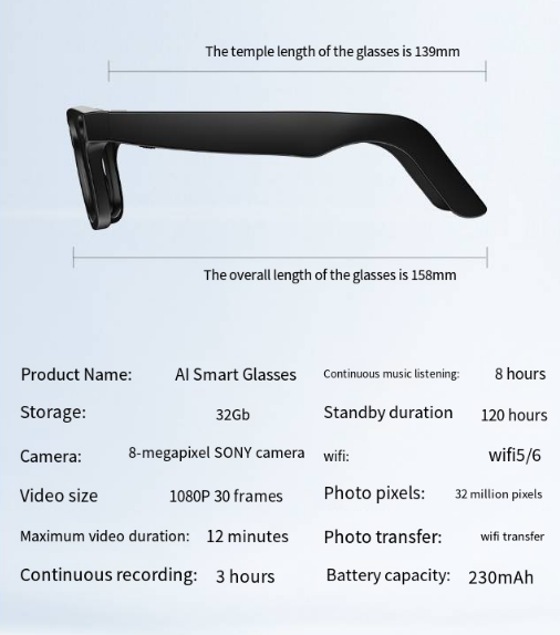 Gafas Smart con IA