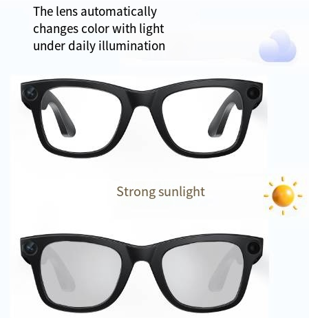 Gafas Smart con IA